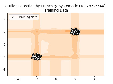 big-data-course-training