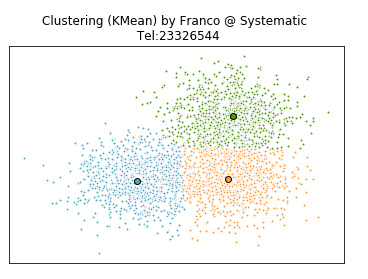 big-data-course-training