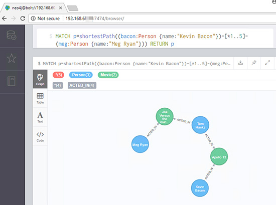 big-data-course-training